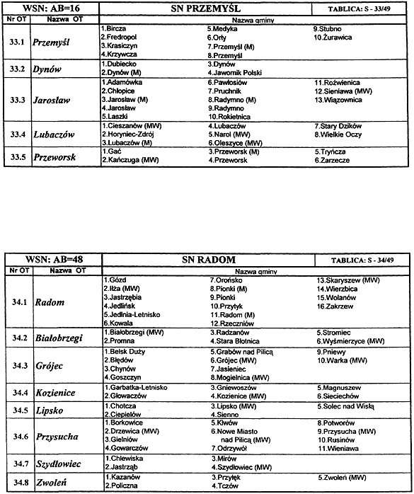 infoRgrafika