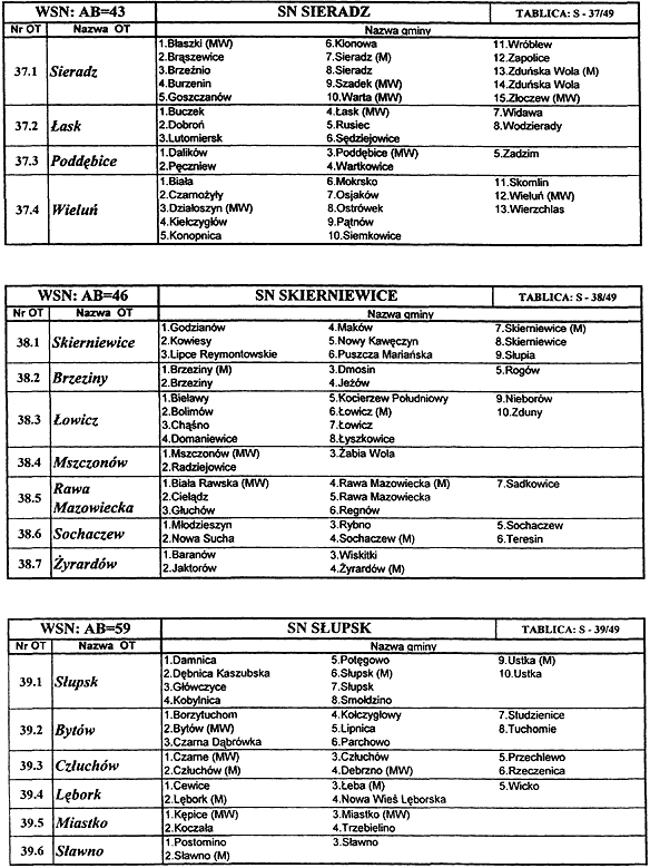 infoRgrafika