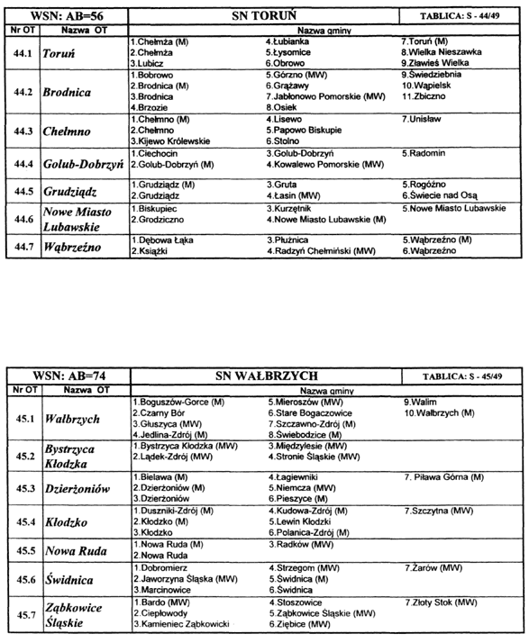 infoRgrafika