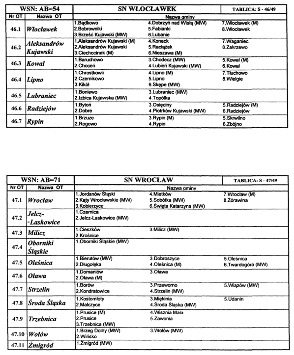 infoRgrafika