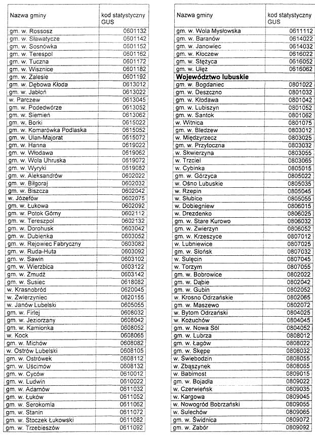 infoRgrafika