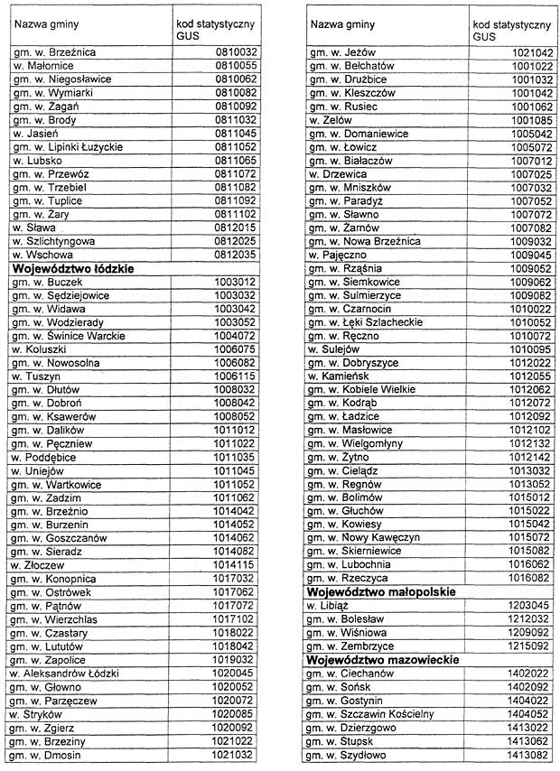 infoRgrafika