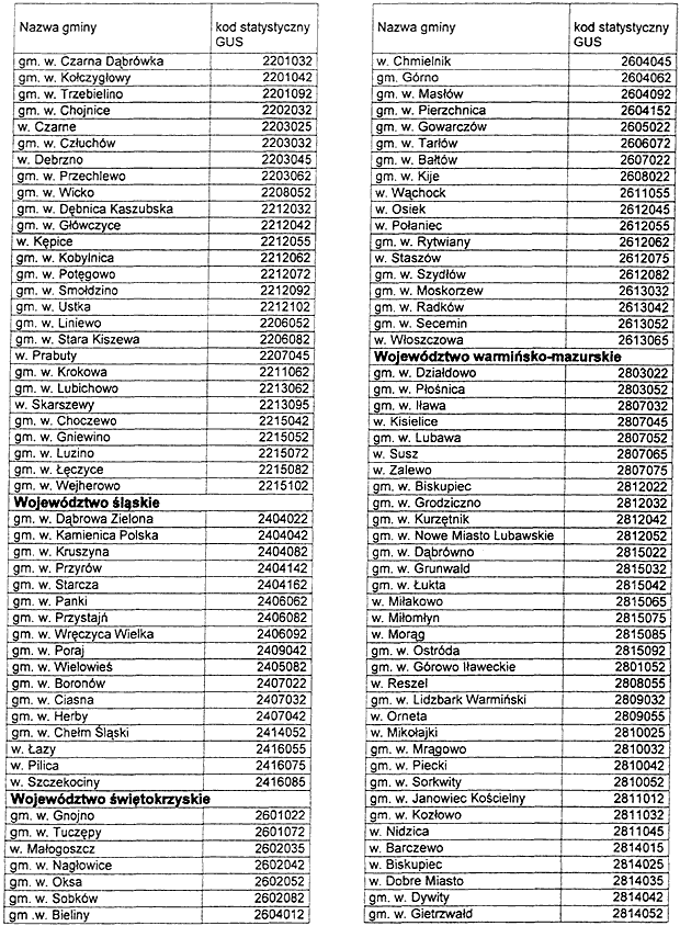 infoRgrafika