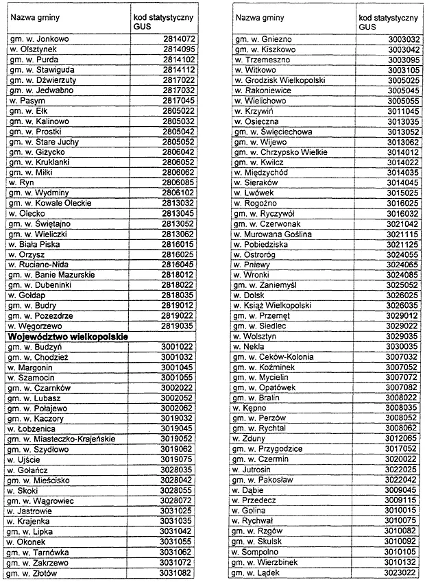 infoRgrafika