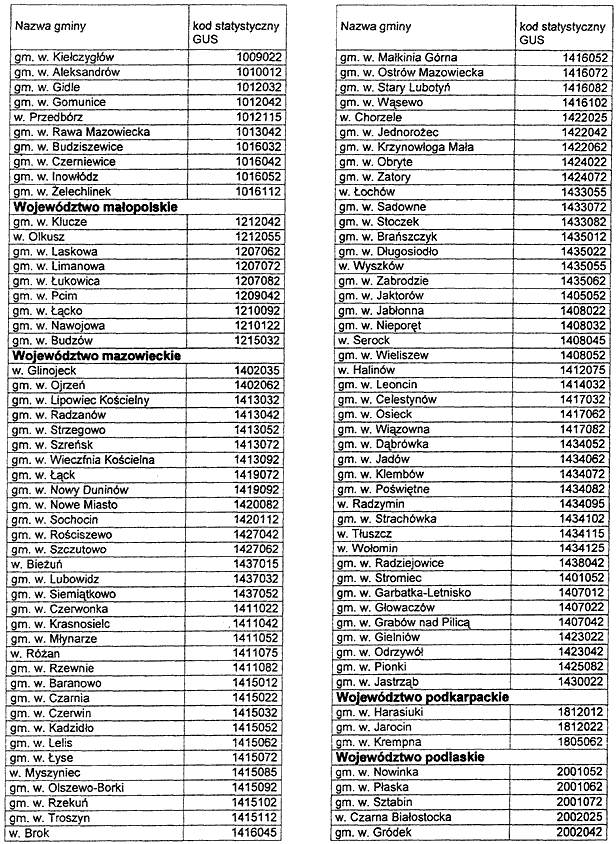 infoRgrafika