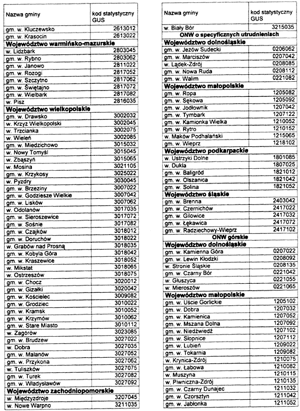 infoRgrafika