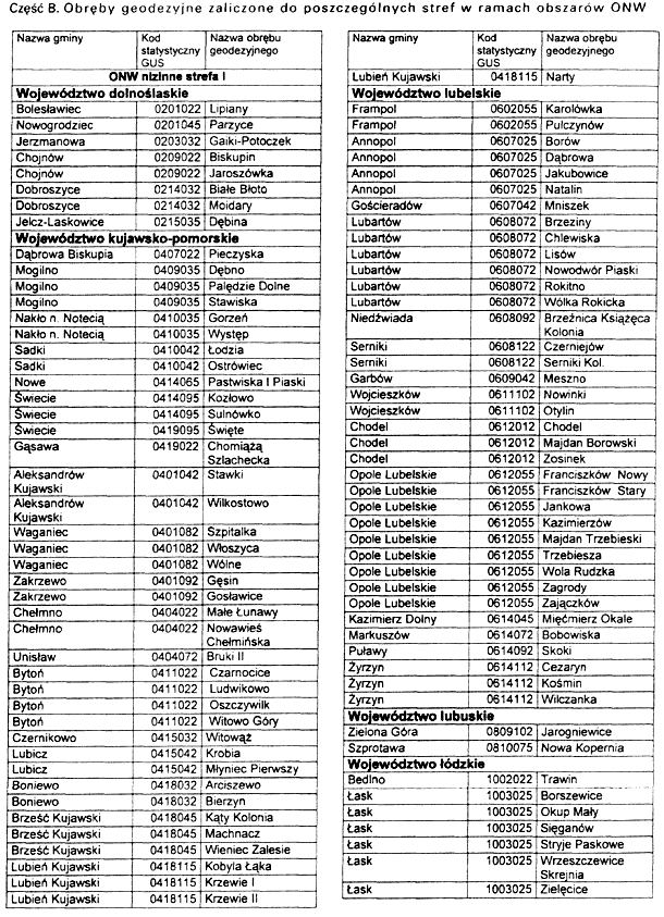 infoRgrafika