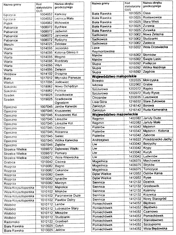 infoRgrafika