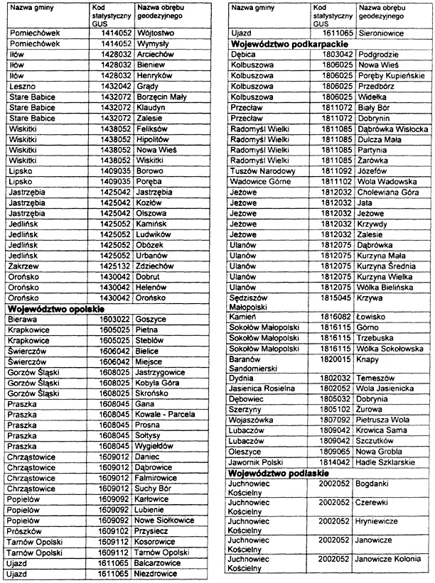 infoRgrafika