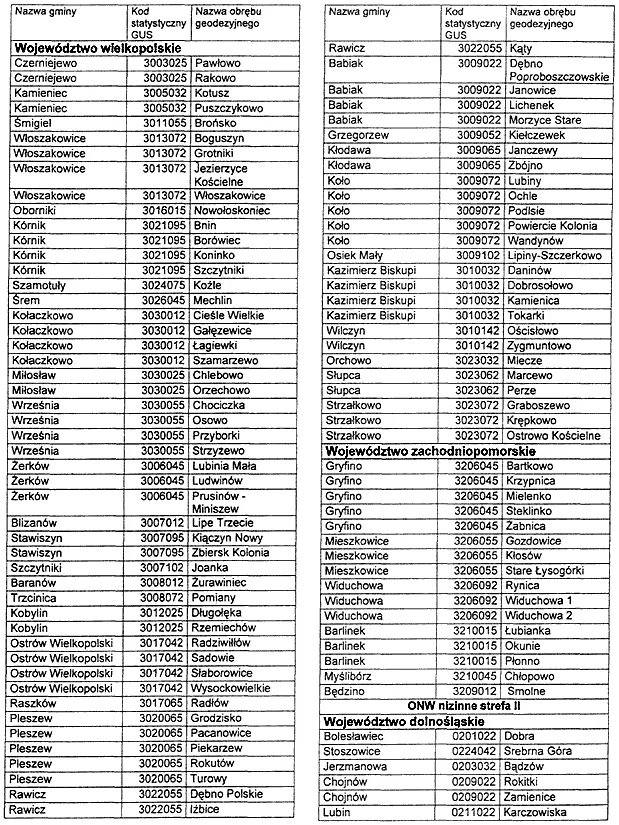 infoRgrafika