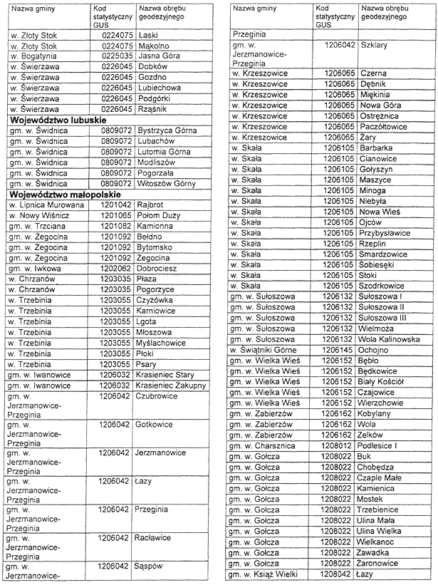 infoRgrafika