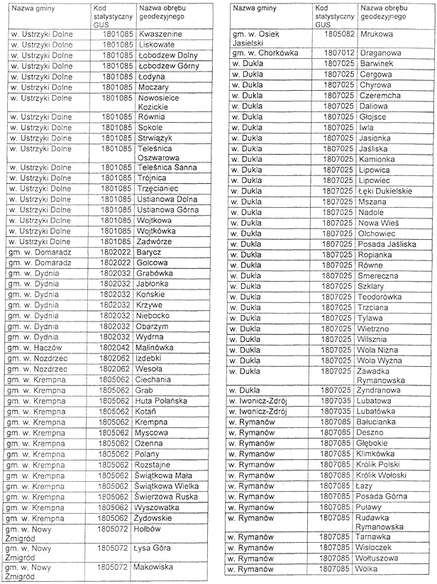 infoRgrafika