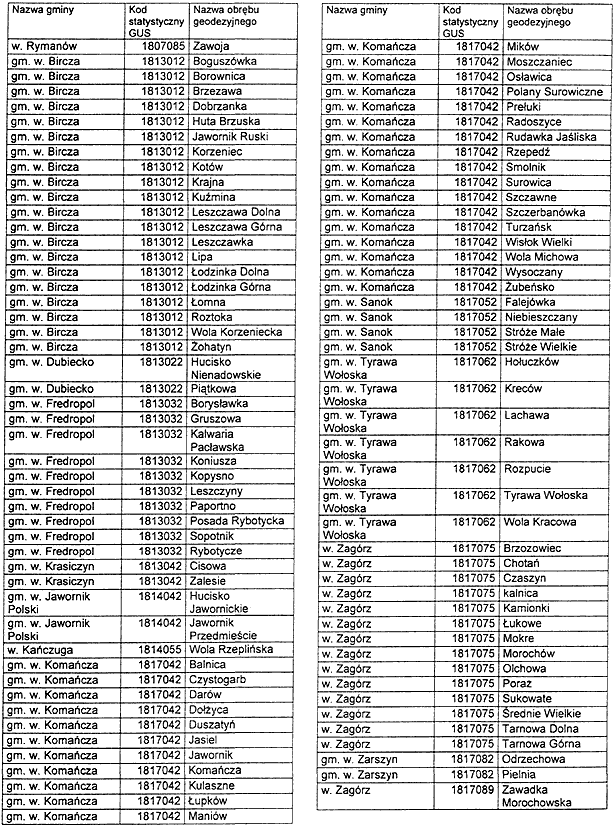 infoRgrafika