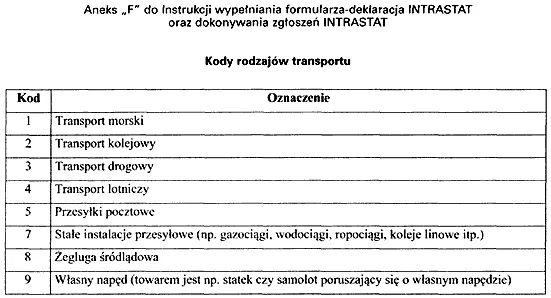 infoRgrafika