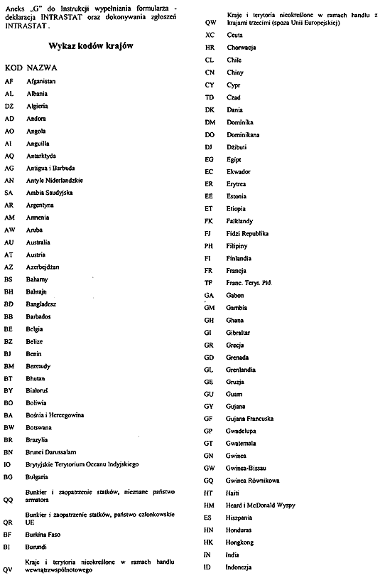 infoRgrafika