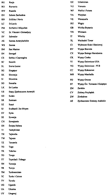 infoRgrafika