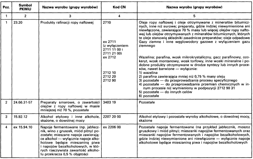 infoRgrafika