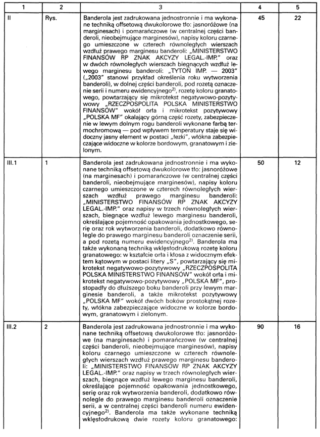 infoRgrafika