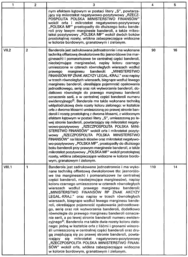 infoRgrafika