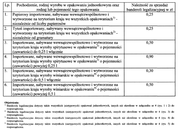 infoRgrafika