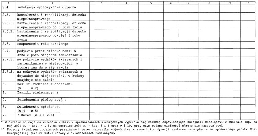 infoRgrafika