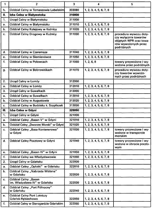 infoRgrafika