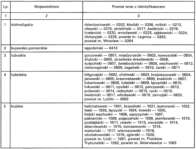 infoRgrafika