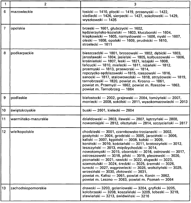 infoRgrafika