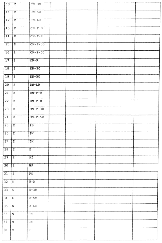 infoRgrafika