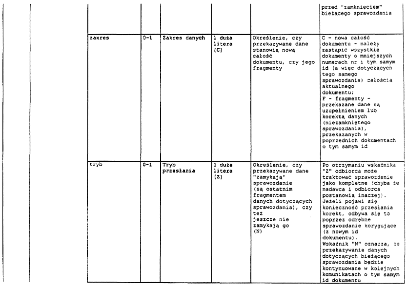 infoRgrafika