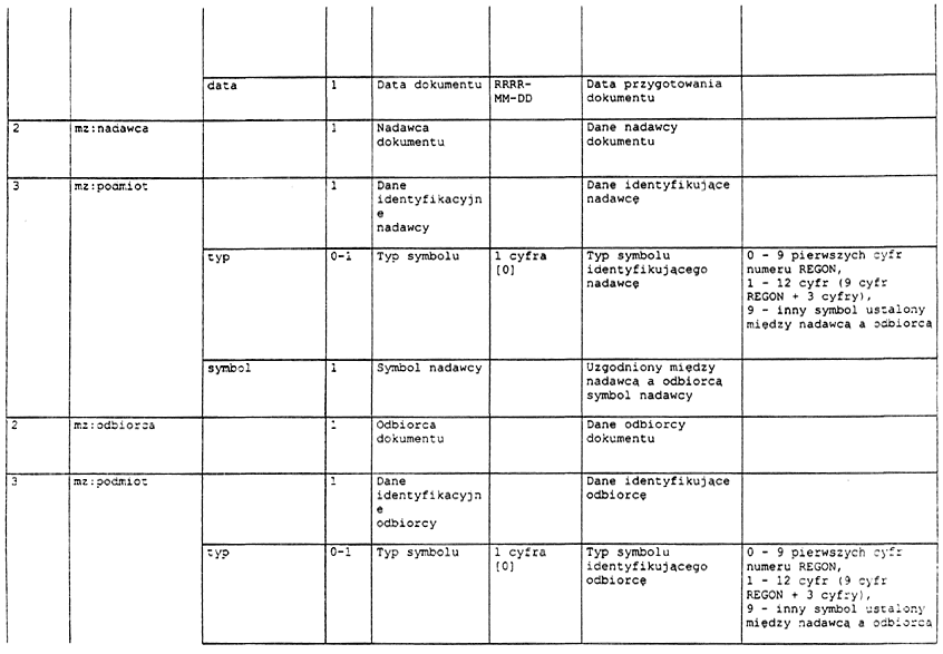 infoRgrafika