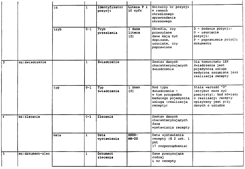 infoRgrafika