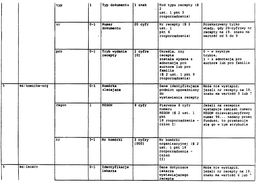 infoRgrafika