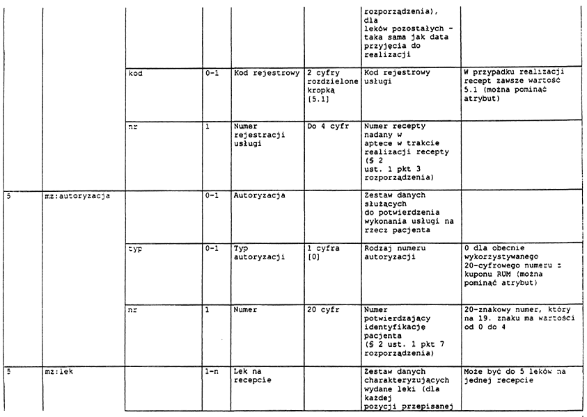 infoRgrafika