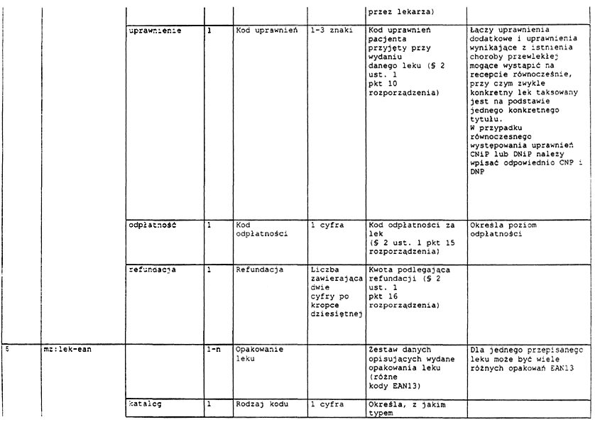 infoRgrafika