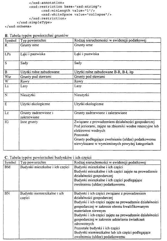 infoRgrafika