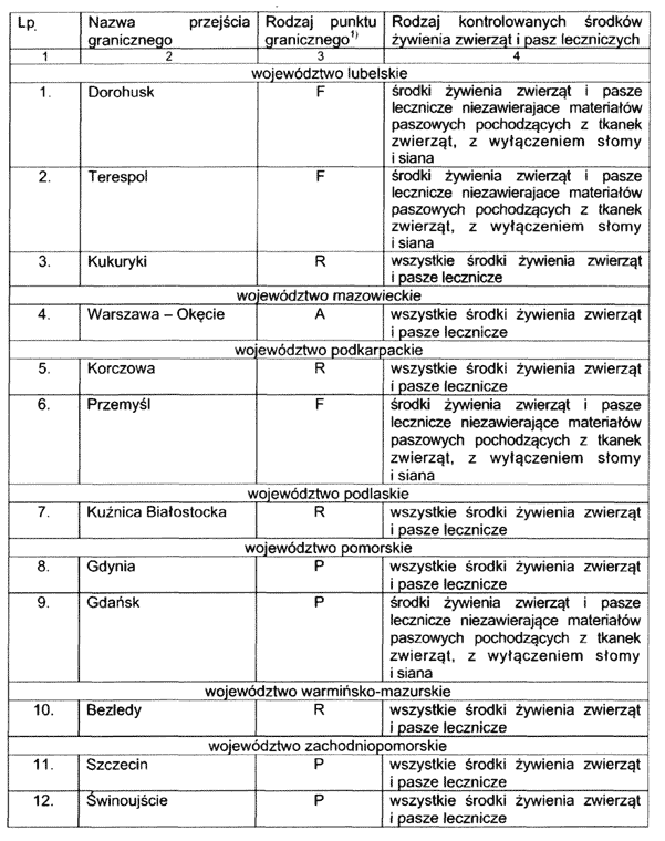 infoRgrafika