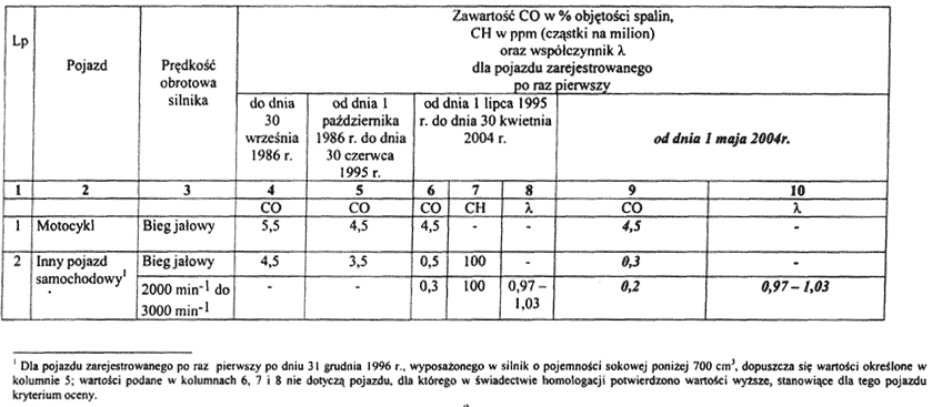 infoRgrafika