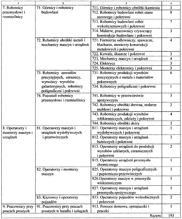 infoRgrafika