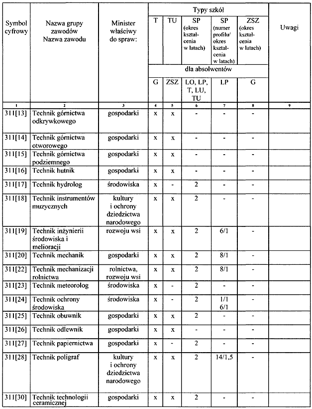 infoRgrafika