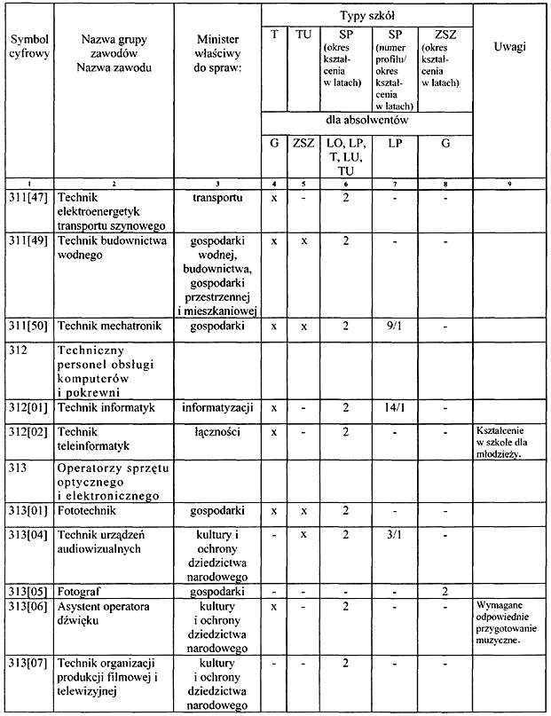 infoRgrafika