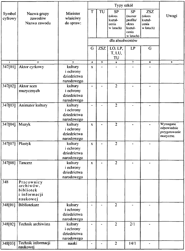 infoRgrafika