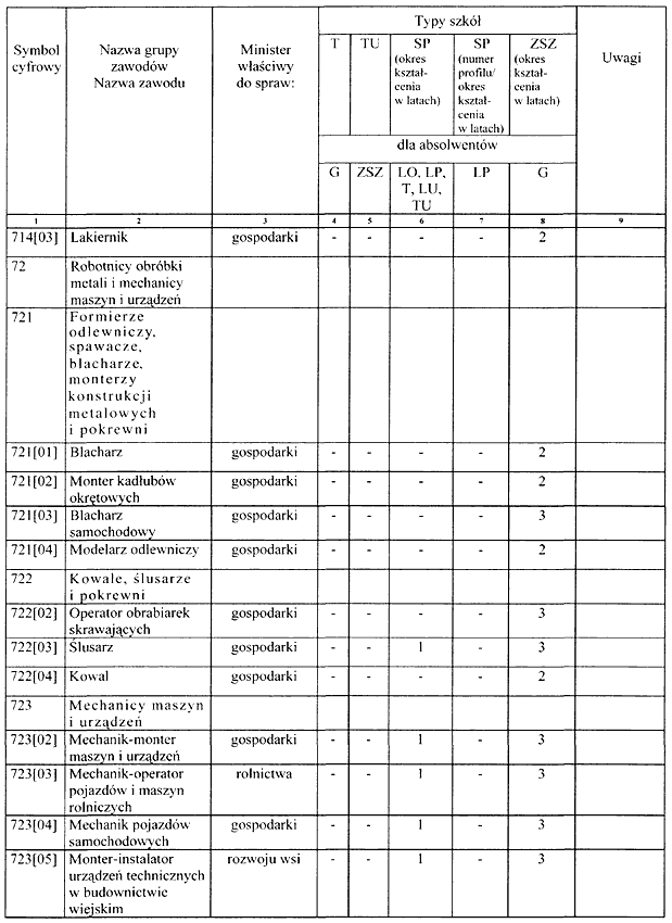 infoRgrafika