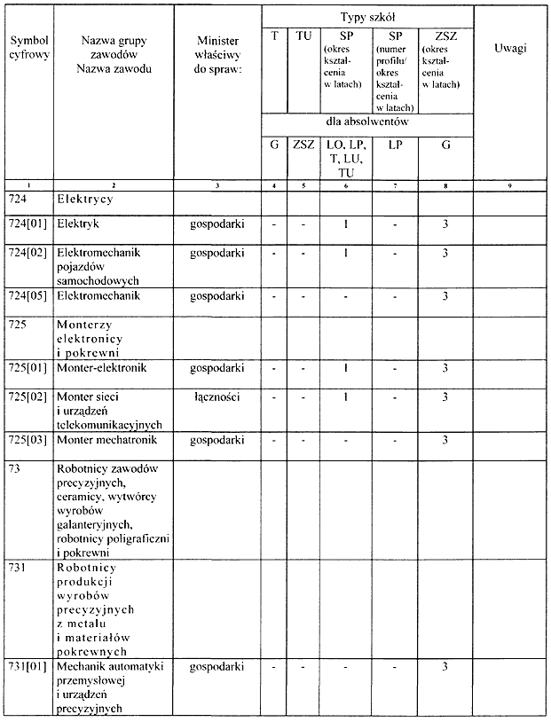 infoRgrafika