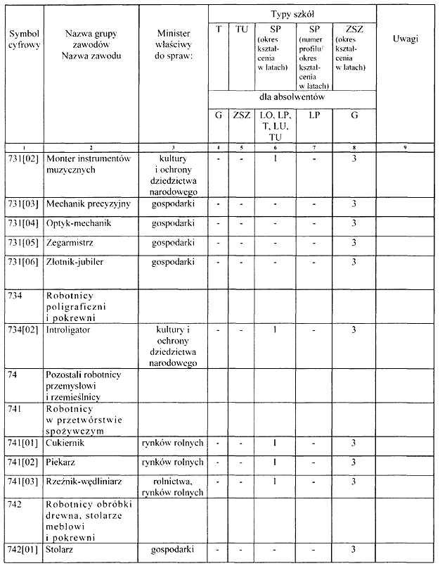 infoRgrafika