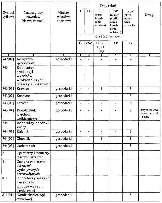 infoRgrafika