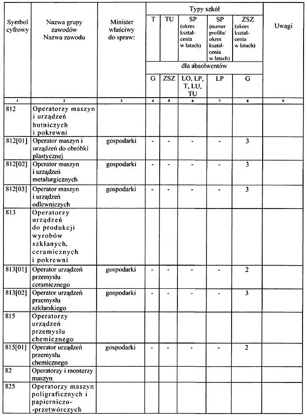 infoRgrafika