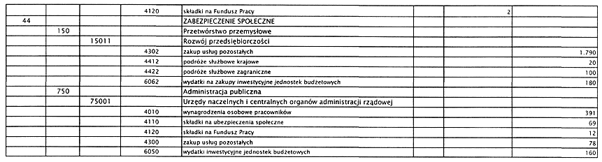 infoRgrafika