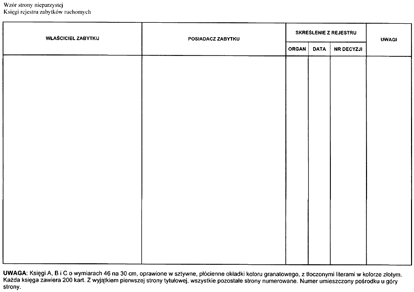 infoRgrafika