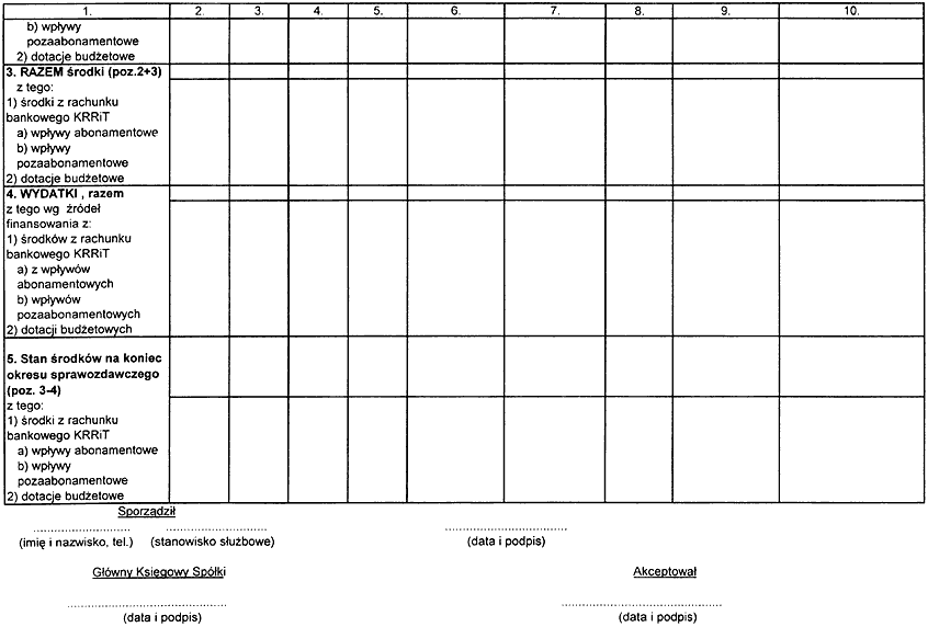 infoRgrafika